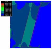 Finite & Boundary Element Analysis 3