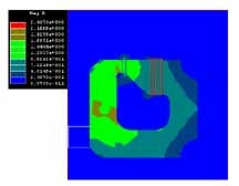 Finite & Boundary Element Analysis 4