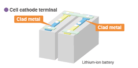 Cell Cathode Terminal